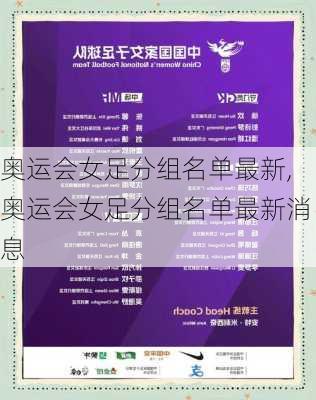 奥运会女足分组名单最新,奥运会女足分组名单最新消息