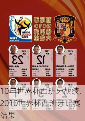 10年世界杯西班牙战绩,2010世界杯西班牙比赛结果