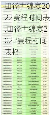 田径世锦赛2022赛程时间表,田径世锦赛2022赛程时间表格