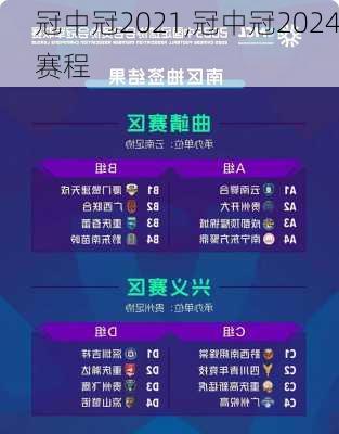 冠中冠2021,冠中冠2024赛程