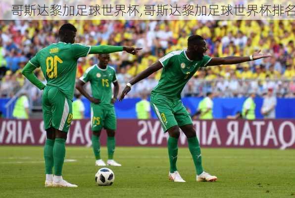 哥斯达黎加足球世界杯,哥斯达黎加足球世界杯排名