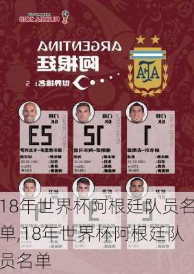 18年世界杯阿根廷队员名单,18年世界杯阿根廷队员名单