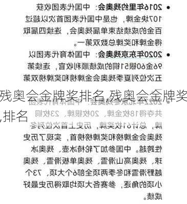 残奥会金牌奖排名,残奥会金牌奖,排名