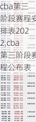cba第三阶段赛程安排表2022,cba第三阶段赛程公布表