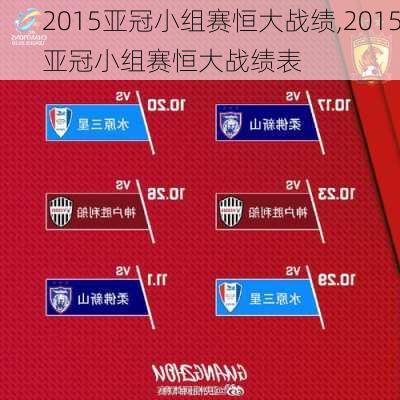2015亚冠小组赛恒大战绩,2015亚冠小组赛恒大战绩表