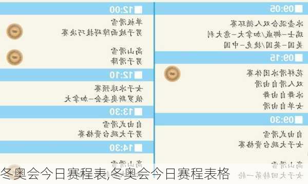 冬奥会今日赛程表,冬奥会今日赛程表格