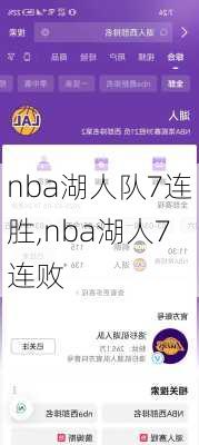 nba湖人队7连胜,nba湖人7连败