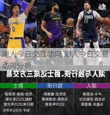 湖人今日交易动向,湖人今日交易动向分析