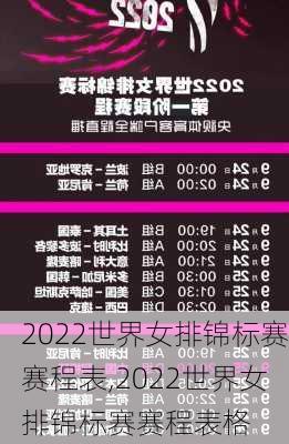 2022世界女排锦标赛赛程表,2022世界女排锦标赛赛程表格