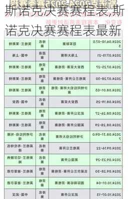 斯诺克决赛赛程表,斯诺克决赛赛程表最新