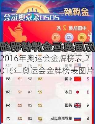 2016年奥运会金牌榜表,2016年奥运会金牌榜表图片