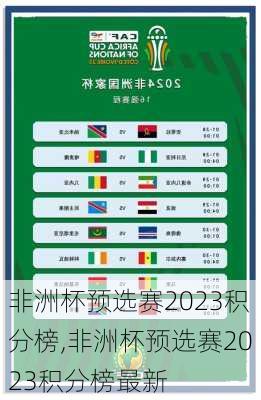 非洲杯预选赛2023积分榜,非洲杯预选赛2023积分榜最新