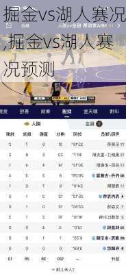掘金vs湖人赛况,掘金vs湖人赛况预测
