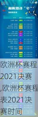 欧洲杯赛程表2021决赛,欧洲杯赛程表2021决赛时间