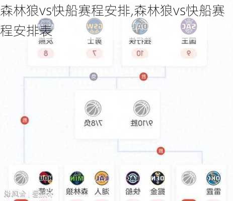 森林狼vs快船赛程安排,森林狼vs快船赛程安排表