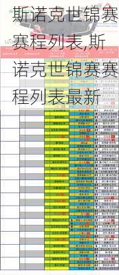 斯诺克世锦赛赛程列表,斯诺克世锦赛赛程列表最新