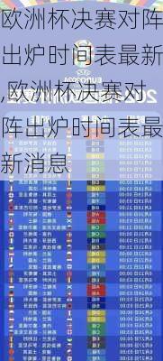 欧洲杯决赛对阵出炉时间表最新,欧洲杯决赛对阵出炉时间表最新消息