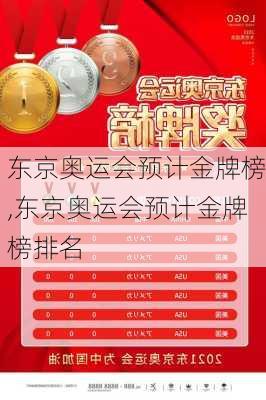 东京奥运会预计金牌榜,东京奥运会预计金牌榜排名