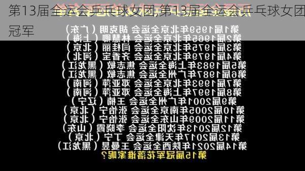 第13届全运会乒乓球女团,第13届全运会乒乓球女团冠军