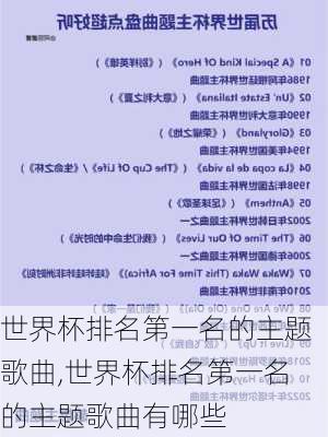 世界杯排名第一名的主题歌曲,世界杯排名第一名的主题歌曲有哪些