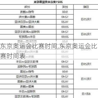 东京奥运会比赛时间,东京奥运会比赛时间表