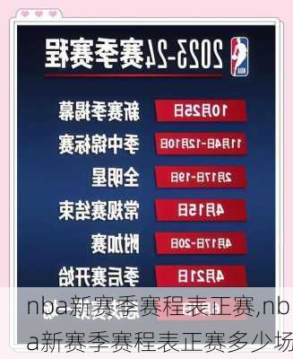 nba新赛季赛程表正赛,nba新赛季赛程表正赛多少场