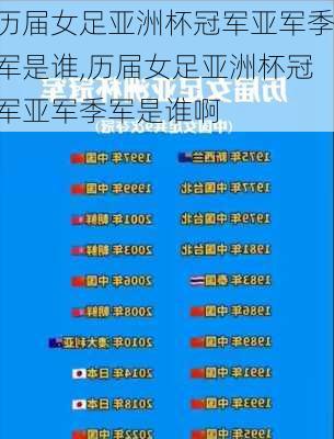 历届女足亚洲杯冠军亚军季军是谁,历届女足亚洲杯冠军亚军季军是谁啊