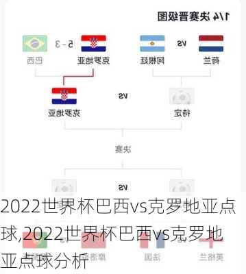 2022世界杯巴西vs克罗地亚点球,2022世界杯巴西vs克罗地亚点球分析