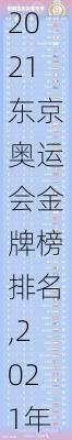 2021东京奥运会金牌榜排名,2021年东京奥运会金牌榜前五名