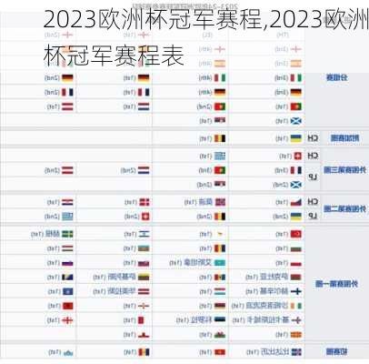 2023欧洲杯冠军赛程,2023欧洲杯冠军赛程表