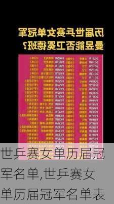世乒赛女单历届冠军名单,世乒赛女单历届冠军名单表