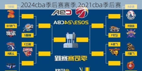 2024cba季后赛赛季,2o21cba季后赛