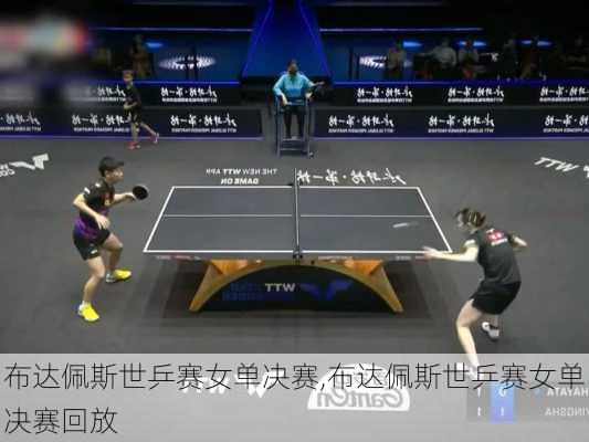 布达佩斯世乒赛女单决赛,布达佩斯世乒赛女单决赛回放