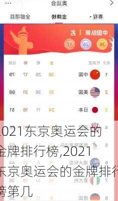2021东京奥运会的金牌排行榜,2021东京奥运会的金牌排行榜第几
