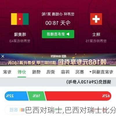 巴西对瑞士,巴西对瑞士比分