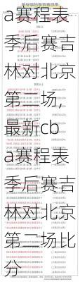 最新cba赛程表季后赛吉林对北京第二场,最新cba赛程表季后赛吉林对北京第二场比分