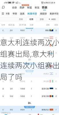 意大利连续两次小组赛出局,意大利连续两次小组赛出局了吗
