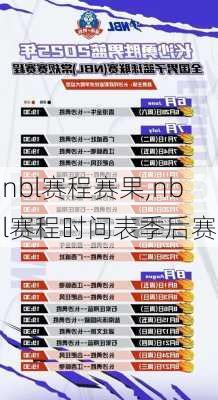 nbl赛程赛果,nbl赛程时间表季后赛