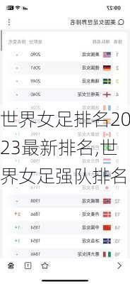 世界女足排名2023最新排名,世界女足强队排名