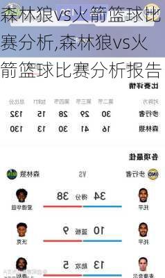 森林狼vs火箭篮球比赛分析,森林狼vs火箭篮球比赛分析报告