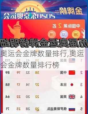 奥运会金牌数量排行,奥运会金牌数量排行榜