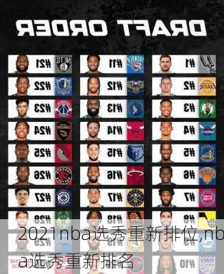 2021nba选秀重新排位,nba选秀重新排名