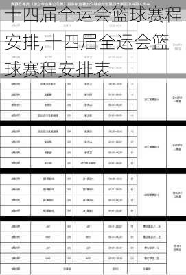 十四届全运会篮球赛程安排,十四届全运会篮球赛程安排表