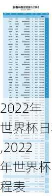 2022年世界杯日程,2022年世界杯日程表